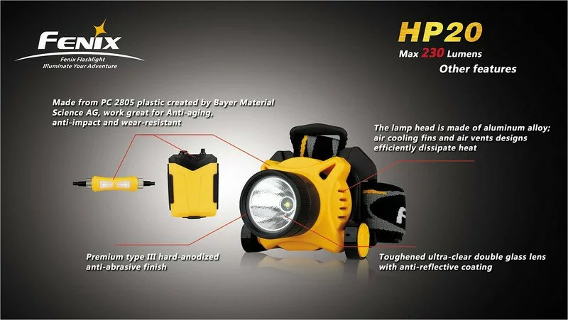 Fenix HP20 headlamp